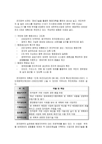 전자정부의 개념-5