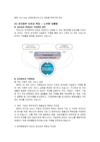 전자정부의 개념-6
