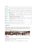 광주공원 노인복지회관 기관 조사를 다녀와서-7