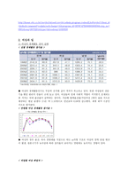 가족과 젠더 일과 젠더-4