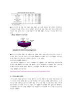 가족과 젠더 일과 젠더-5