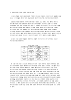 한류 콘텐츠의 DNA1-2