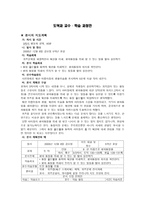 도덕과 교수학습과정안 통일-1