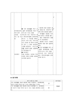 도덕과 교수학습과정안 통일-3