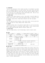 지각운동 이론 레포트-2