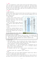 아동의 투약관리-1