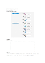 행복재활원 report정서&#행동장애-5