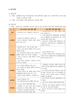 재가 정신장애인가족에 대한 위기개입사례-2