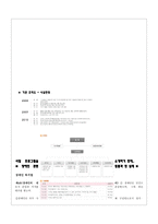 광산구 장애인복지관 사회복지사 면담-3