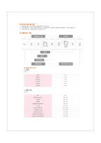 광산구 장애인복지관 사회복지사 면담-6