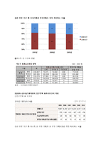 한부모가정 이론적 배경 한부모가정 이론적 배경-6