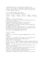 한부모가정 이론적 배경 한부모가정 이론적 배경-11