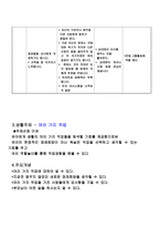 자폐 범주성 장애 아스퍼거증후군 Aspergerdisorder 제한된 형태의 관심 영역 에몰도-4