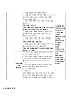 자폐 범주성 장애 아스퍼거증후군 Aspergerdisorder 제한된 형태의 관심 영역 에몰도-7