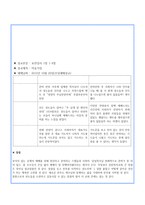 모범적 교회 예배 분석 비평 요한일서 1장 14절-1