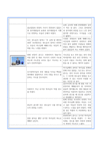 모범적 교회 예배 분석 비평 요한일서 1장 14절-2