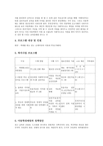 아동학대의 가해자와 피해자들의 사회적 구제 사업계획서-2