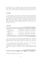한국의 빈곤 왜 감소하지 않는가 리포트-3