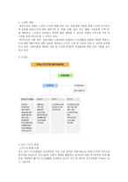 한국노인의 전화 광주 남구 시니어클럽-2