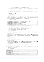 학교상담 학업상담의 필요성-6