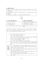 학교상담 학업상담의 필요성-19