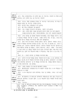 학교상담 학업상담의 필요성-20