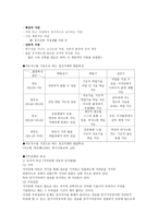 지적장애의 이해-3