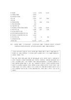 산업재해 보상보험-3