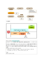 산업재해 보상보험-8