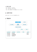 장애인복지관 보고서-8