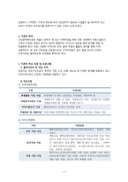 선의 은행 종합사회복지관 기관 분석 보고서-4