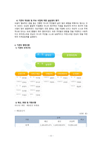 선의 은행 종합사회복지관 기관 분석 보고서-6