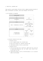 사회복지서비스의 전달체계 사회복지서비스 전달체계의 원칙 실태-4