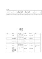 평강 요양원 사회복지기관 조사-2