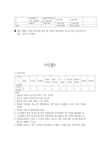 평강 요양원 사회복지기관 조사-3