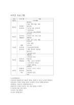 평강 요양원 사회복지기관 조사-6