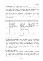 국민건강보험 도입 배경 및 의의적 용대상 재정부담-14