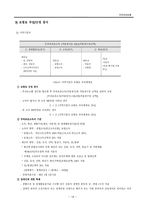국민건강보험 도입 배경 및 의의적 용대상 재정부담-19