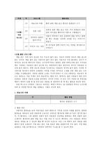 10월 활동 프로그램 책 문학이야기-1