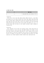 10월 활동 프로그램 책 문학이야기-10