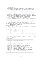심리검사 자신의 자아강도와 문제 영역을 인식-5