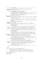 심리검사 자신의 자아강도와 문제 영역을 인식-8