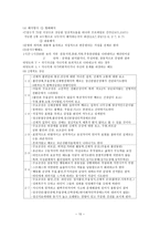 심리검사 자신의 자아강도와 문제 영역을 인식-10