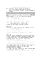 심리검사 자신의 자아강도와 문제 영역을 인식-14