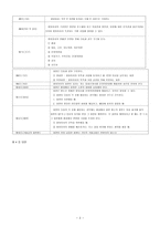 참여자치지역사회복지-4