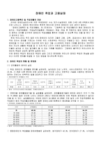 장애인 취업 과고용 실태-1