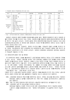 장애인 취업 과고용 실태-4