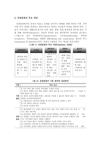 청소년과의 실천에 대한 새로운 접근 강점관점-3