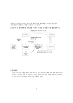 남북 변화 촉진과 남북 친화성 증대 이론 발굴 과정 용모 색-6