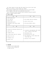 이탈리아 정통 파스타와 리소토 전문점 사업계획서-10